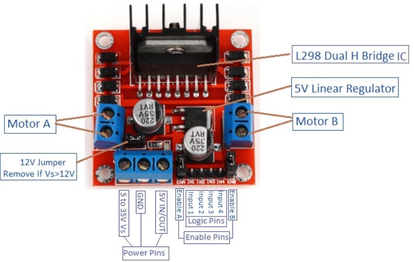 Módulo Puente H Para Motores L298N